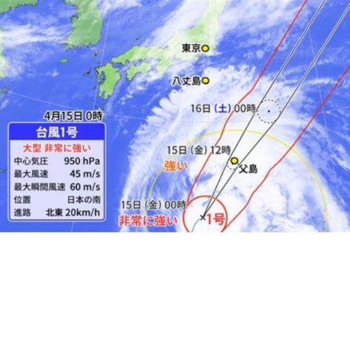 ☆台風がやってくる☆