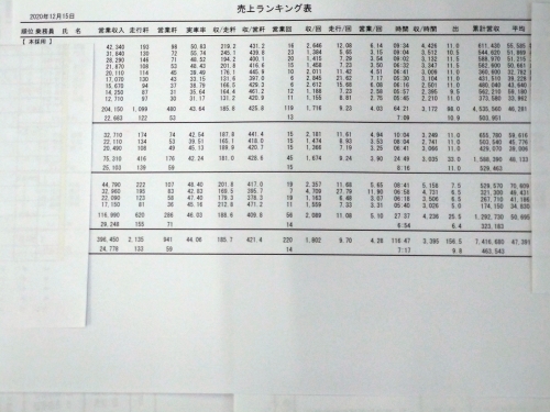 年末年始に問合せ頂ける方へ