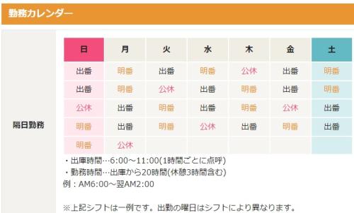 不二交通のタクシー運転手。隔日勤務って？｜タクシー求人杉並区