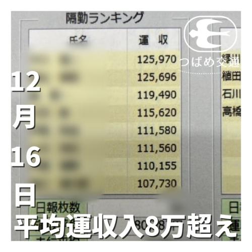 平均稼働運収8万円越え