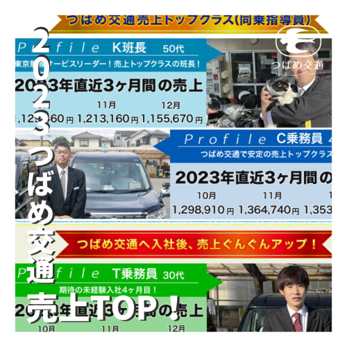 2023つばめ交通売上TOP