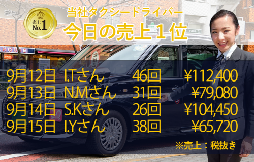 9月12日～15日の売上1位！