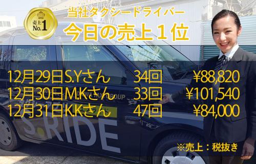 12月29日～31日の売上1位！