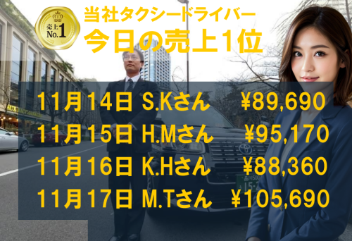 11月14日～17日の売上1位！