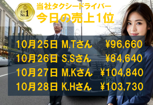 10月25日～28日の売上1位！