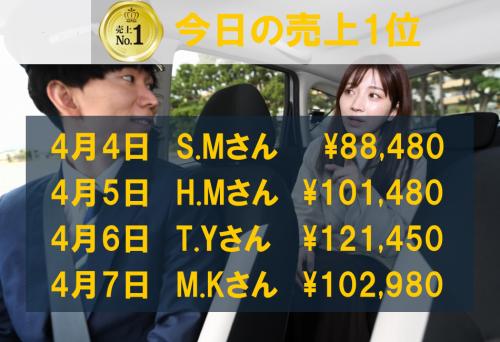 4月4日～7日の売上1位！