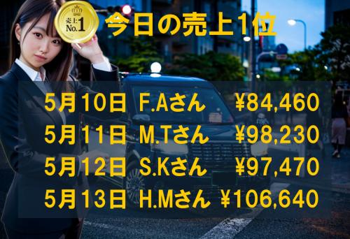 5月10日～13日の売上1位！