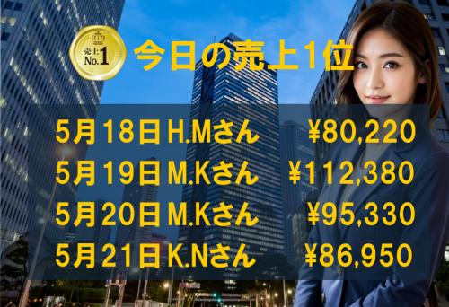 5月18日～21日の売上1位！