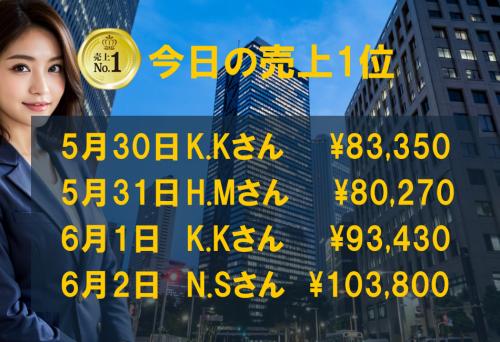 5月30日～6月2日の売上1位！