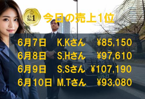 6月7日～10日の売上1位！