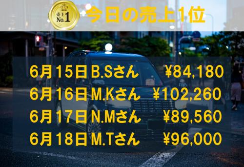 6月15日～18日の売上1位！