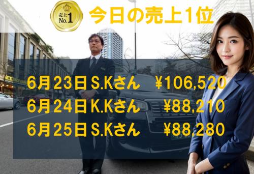 6月23日～25日の売上1位！