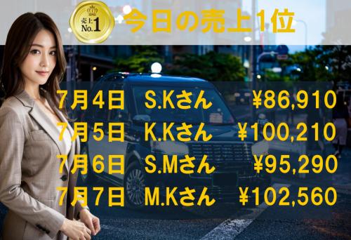 売上10万円超え2名！　6月30日～7月1日