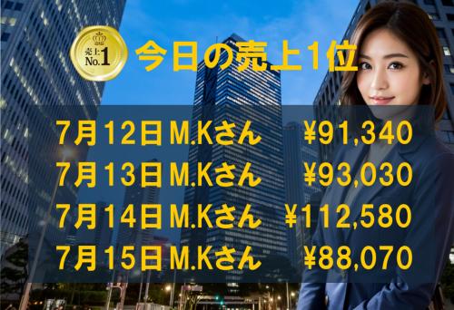 7月12日～15日の売上1位！