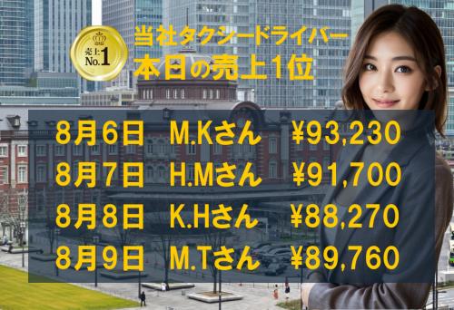 8月6日～9日の売上1位！