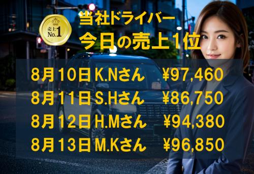 8月10日～13日の売上1位！