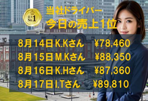 8月14日～17日の売上1位！