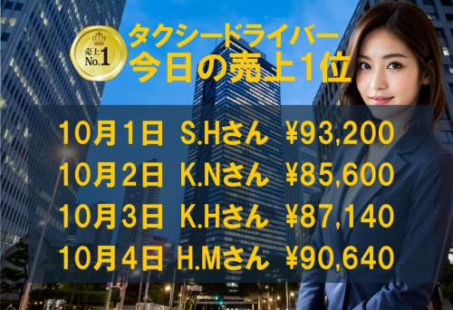 10月1日～4日の売上1位！