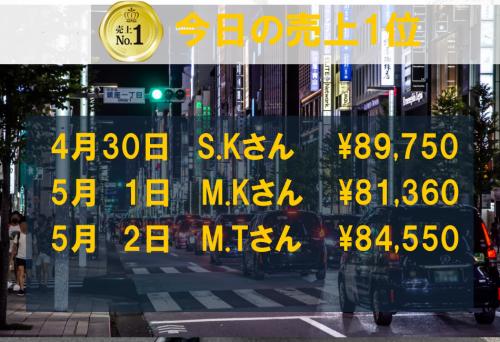 4月30日～5月2日の売上1位！