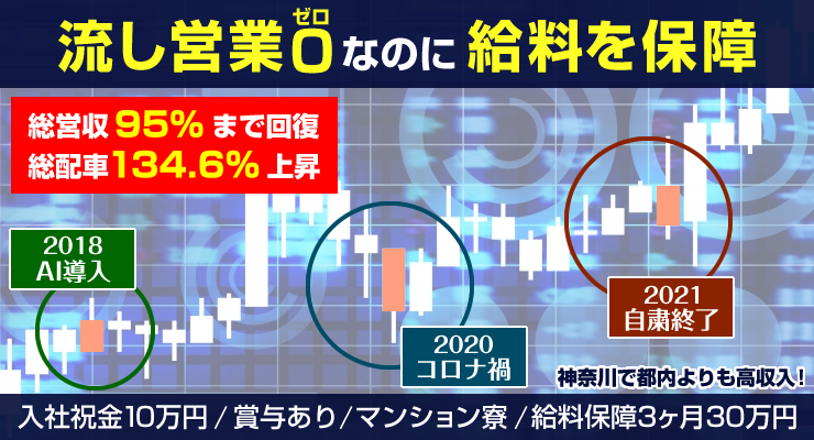 東栄タクシー株式会社(本社営業所)
