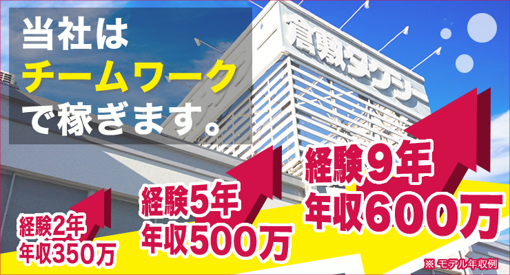 株式会社日本総合ビジネス/●倉敷の交通圏で高い実績を積み上げてきた当社。地道に勝ち得てきた信頼が揺るぎない安定性を生んでいます。