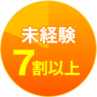 7割