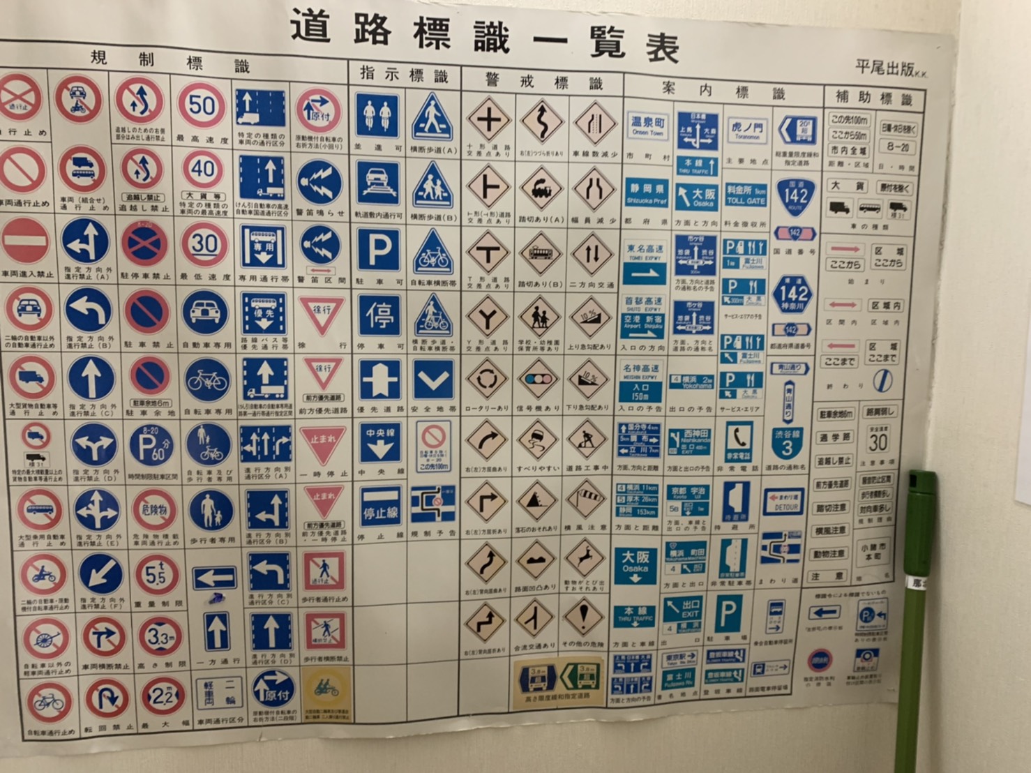 仮免学科試験